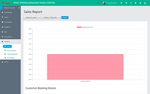 sales_reports