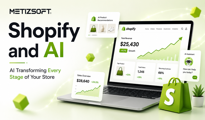Shopify and ai