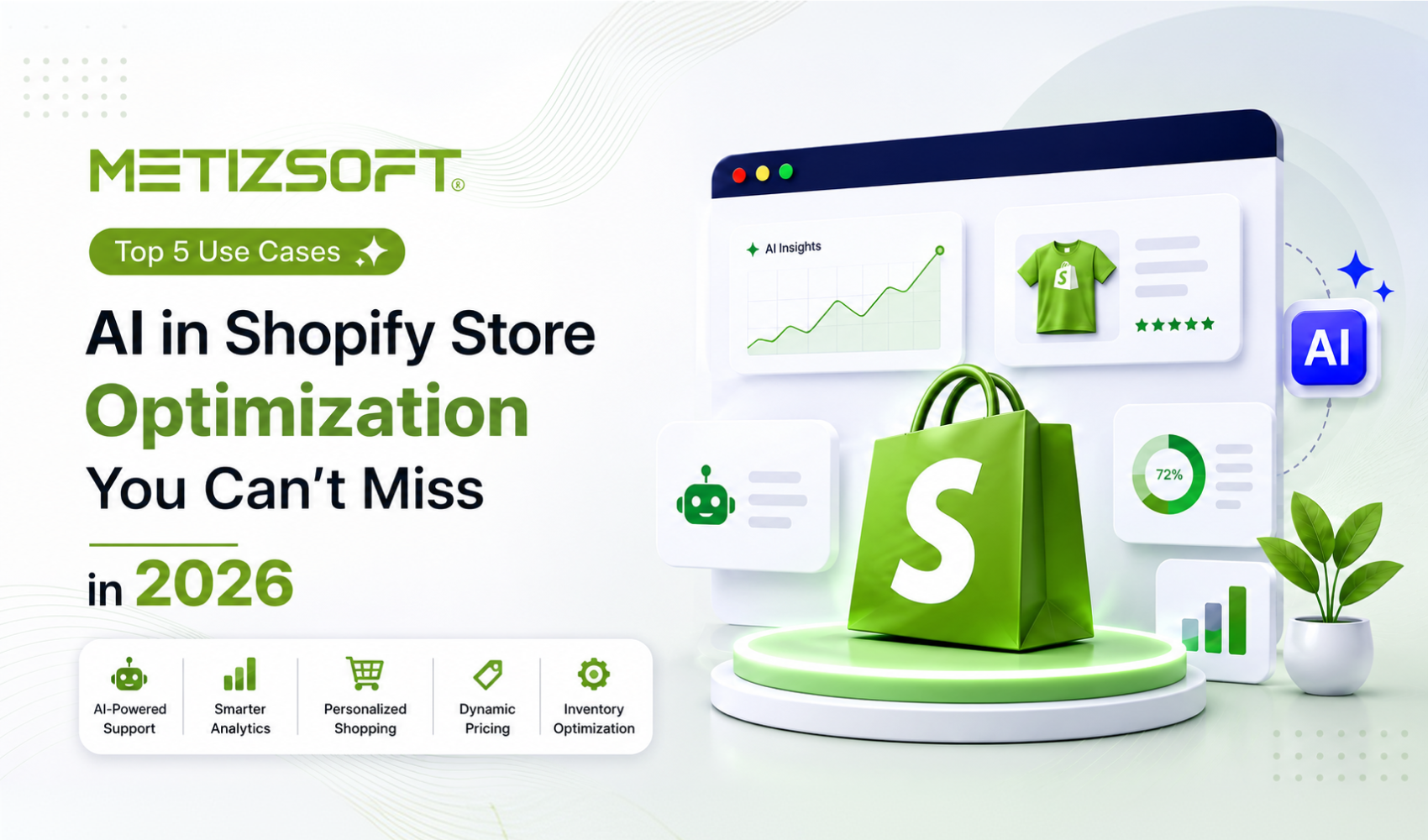 AI-powered Shopify store dashboard with analytics, chatbot, and product optimization
