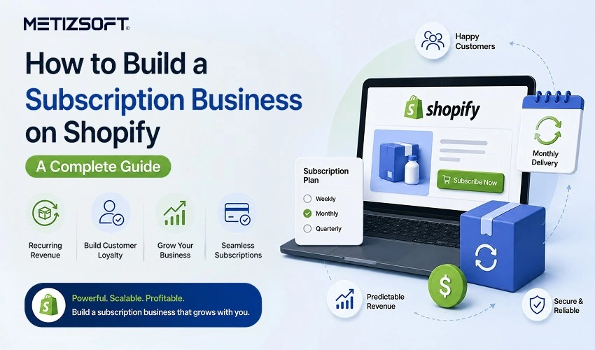 How to build a subscription business on Shopify