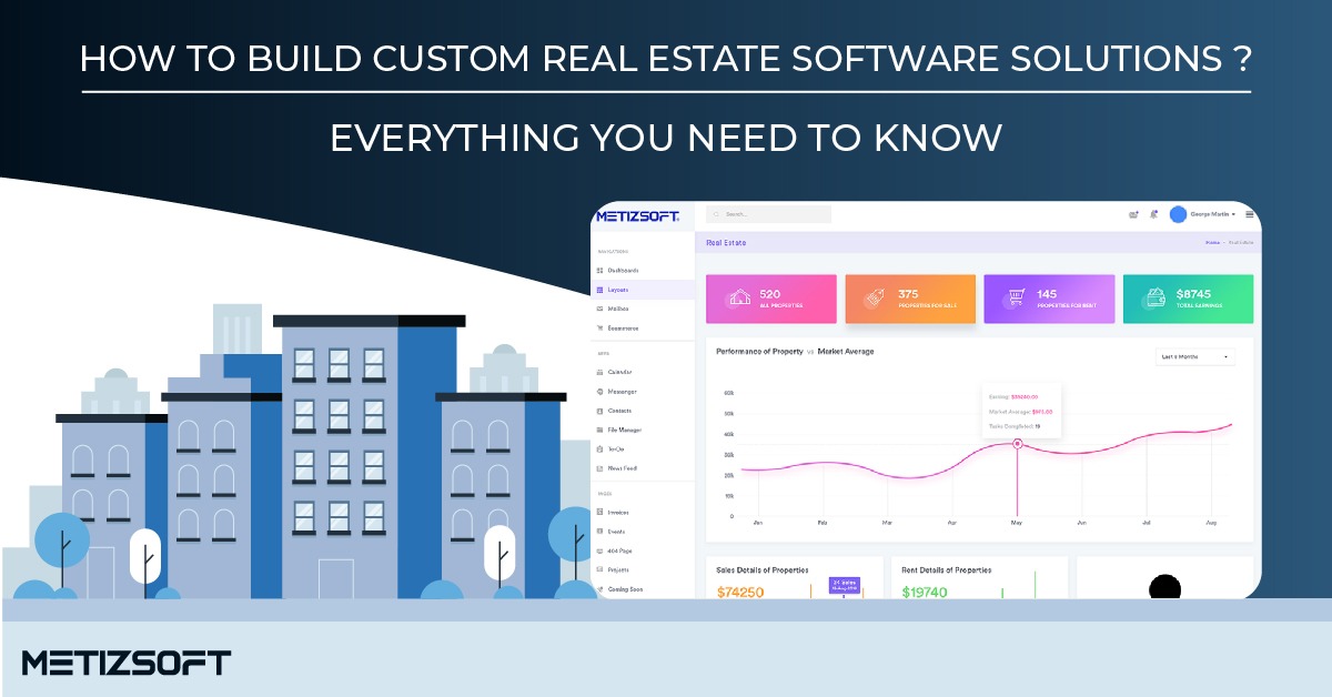 How to Build Custom Real Estate Management Software, Types, Features and Benefits For 2021