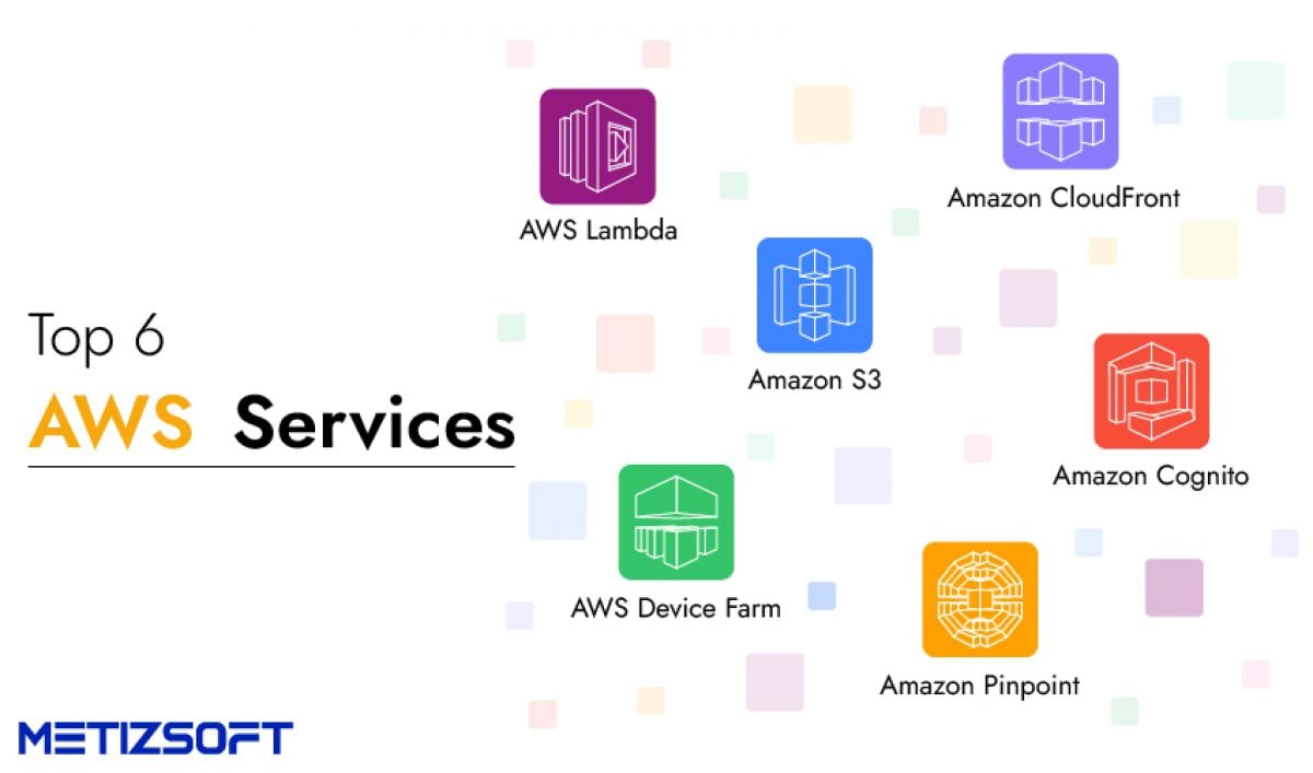 6 Best AWS Services For Your Next Mobile App Development Project