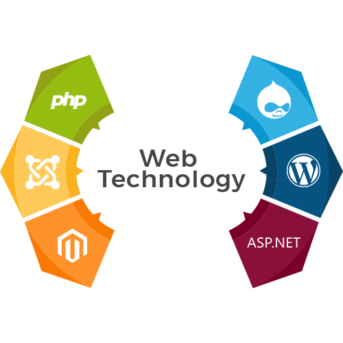 Web Technologies