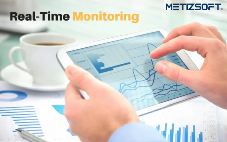 Real-Time-Monitoring