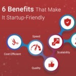 Top 6 Ruby On Rails Benefits That Make It Startup-Friendly