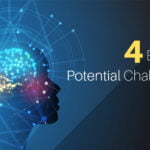 The Biggest Potential Challenges Being Faced by IoT Companies