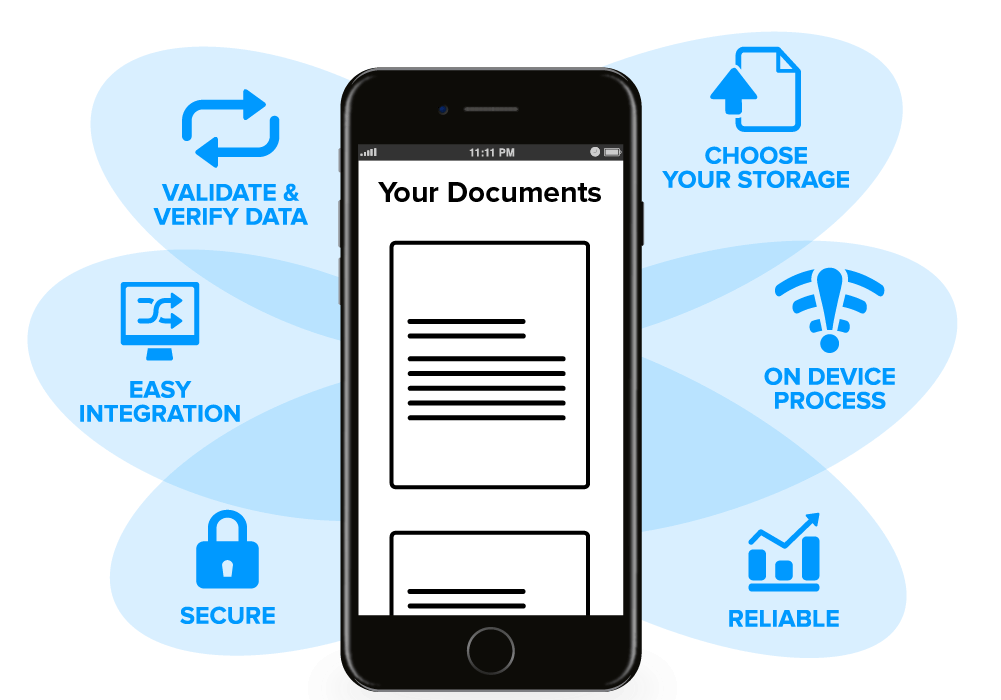 React Native Document Scanner Library (iPhone Only) Metizsoft