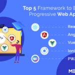 Top 5 Frameworks to Building Progressive Web Apps in 2023