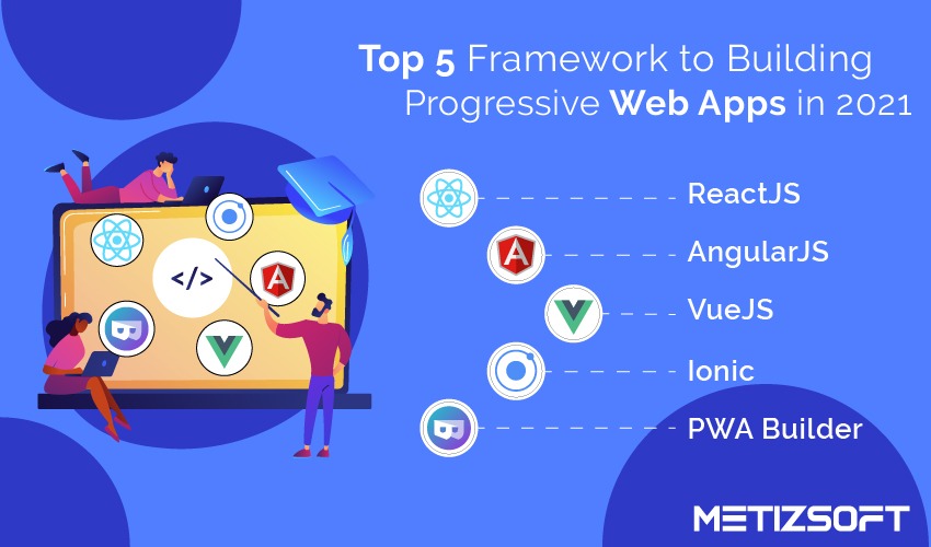 top progressive web apps frameworks