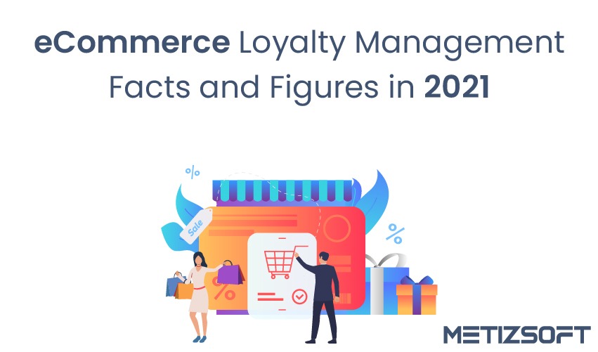 eCommerce Loyalty Management