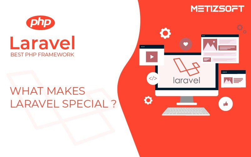 Laravel Framework