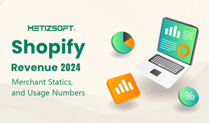 Shopify Revenue 2024