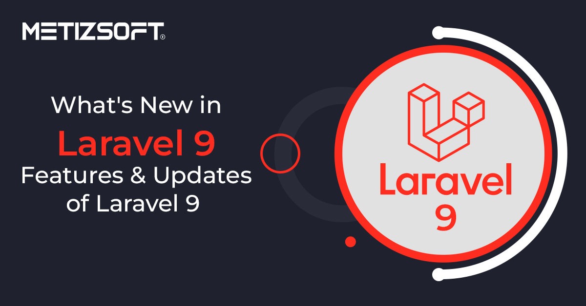 What's new in Laravel 9 | Features & Updates | Metizsoft