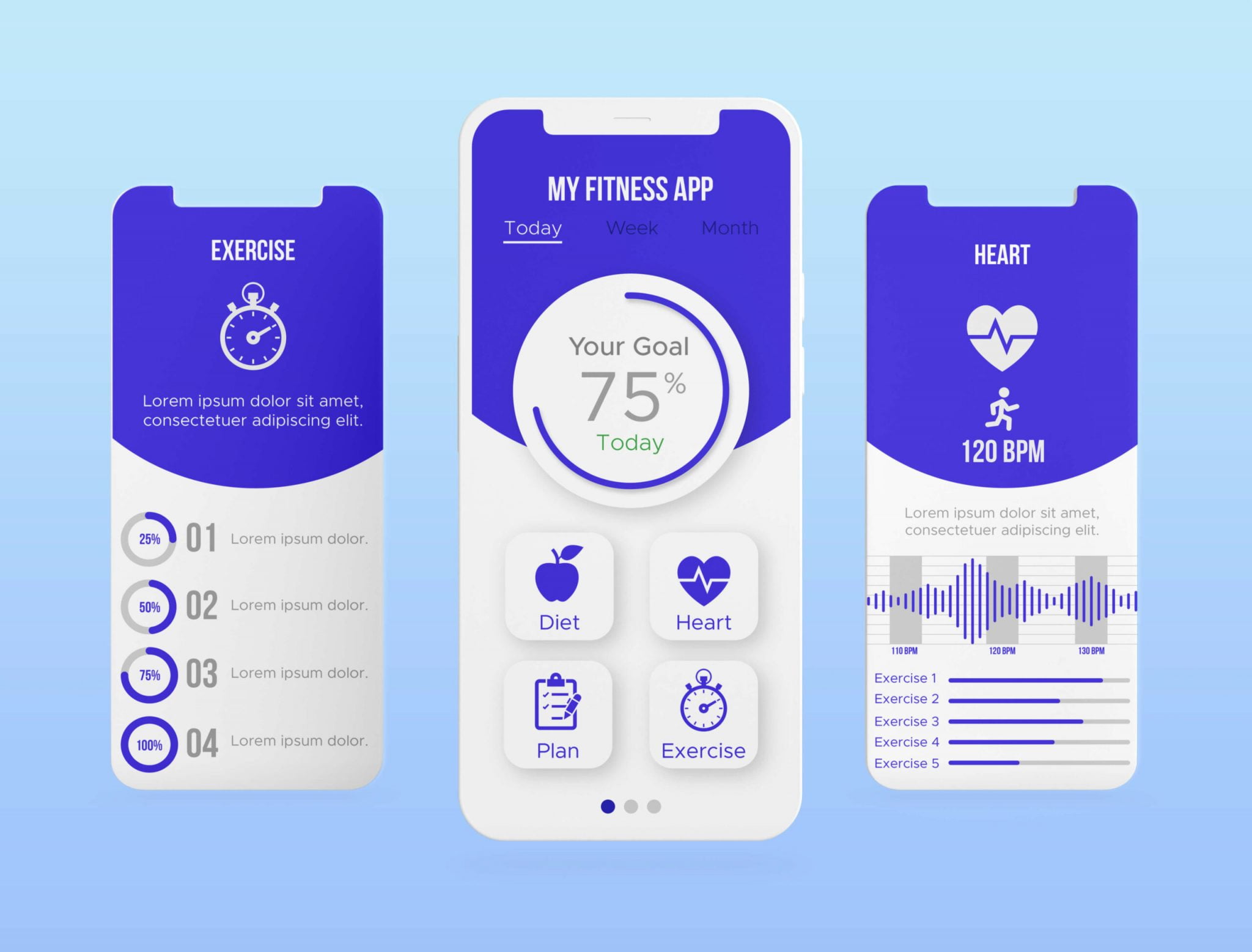 Digital Health Scale App Weight Scale Mobile App Case Study