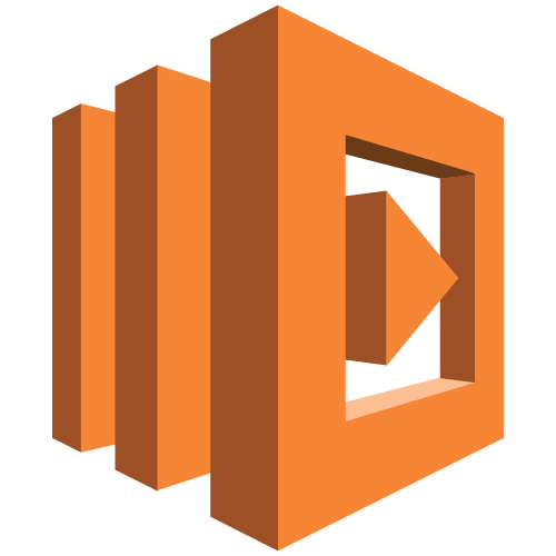 AWS Lambda