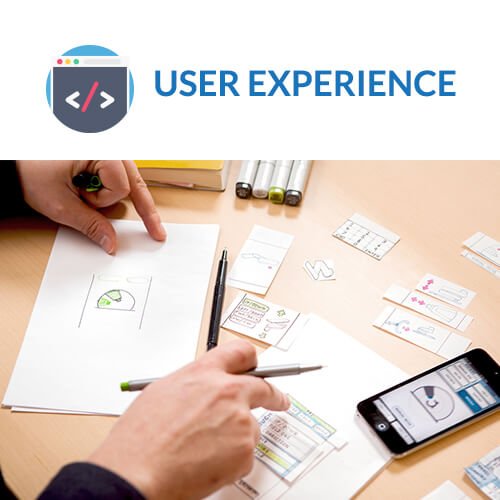 User Experience