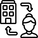 b2c marketplace