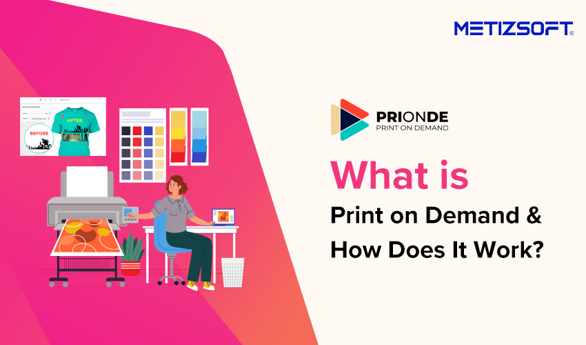 what is print on demand