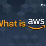 AWS Explained: Definition, Services, Benefits & Use Cases!