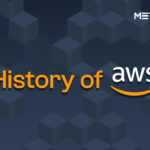 History of AWS - The Complete Evolution of the Cloud Giant!