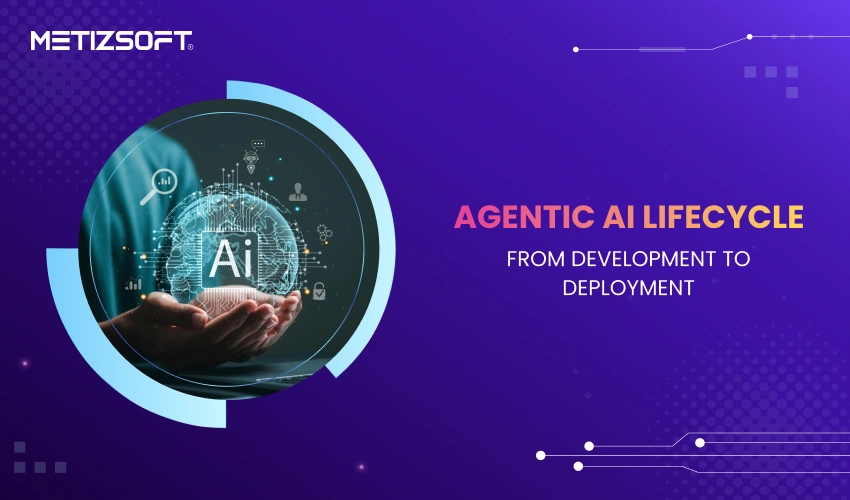 Agentic AI Lifecycle
