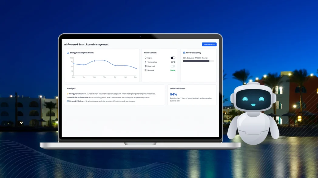 AI-Powered Smart Room Management Systems