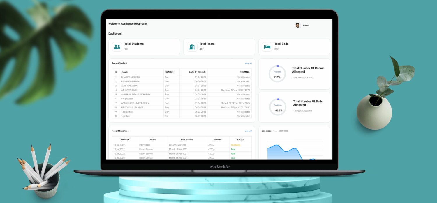 Hostel Management System